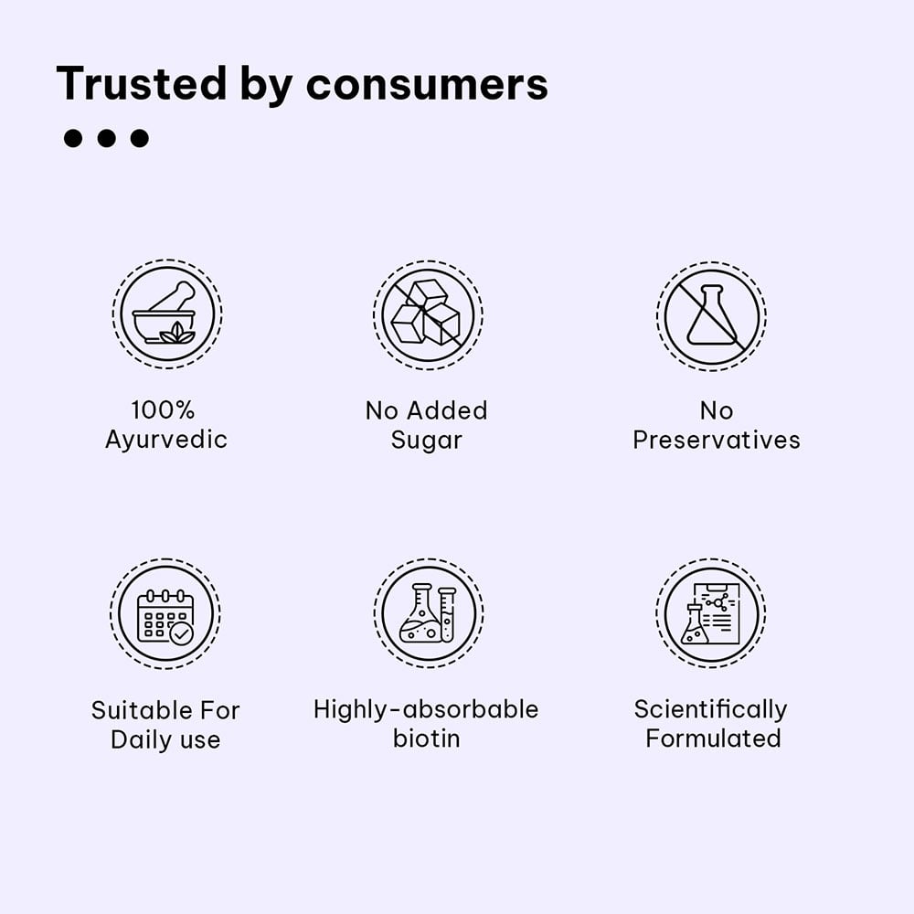 6 - HK Vitals Biotin by HealthKart,  60 tablet(s)  Unflavoured 