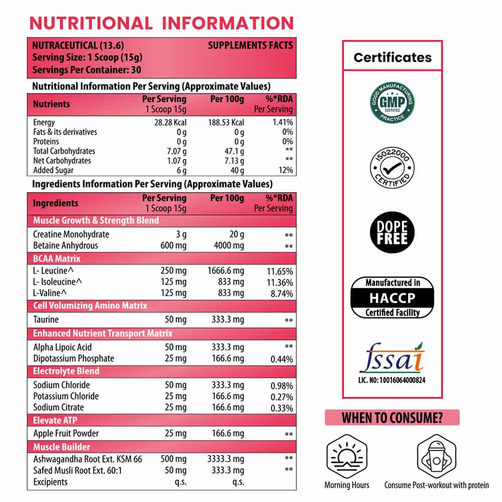 9 - Naturyz Creatine X7 Post-Workout Drink,  Mix Fruit Cocktail  0.99 lb 