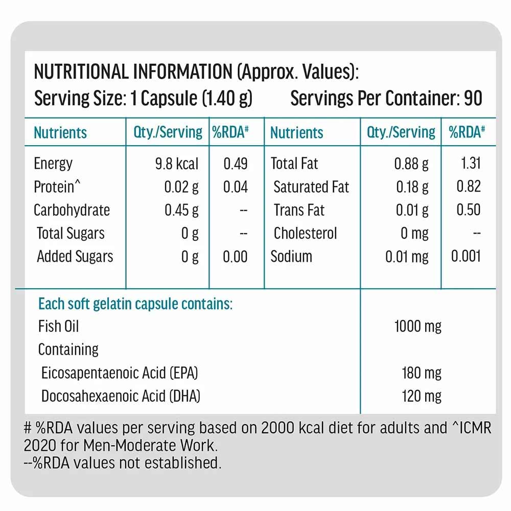 HealthKart HK Vitals Fish Oil & Multivitamin Combo 90 capsules Combo
