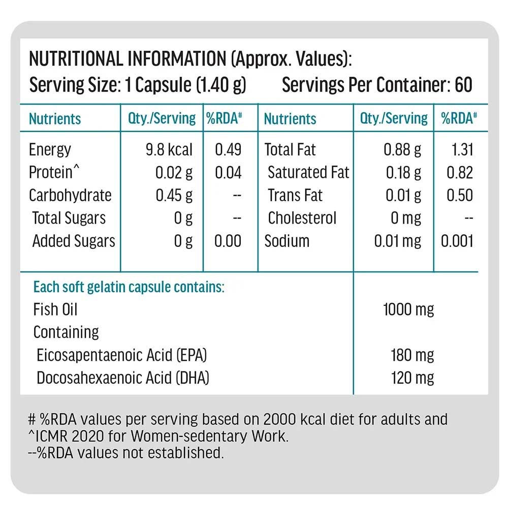 HK Vitals Hair Multivitamin & Fish Oil 60 Caps Combo