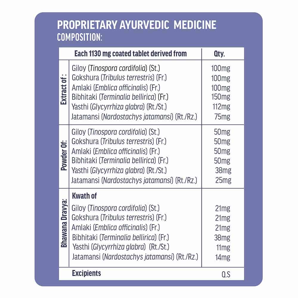 HealthKart HK Vitals Multivitamin Plus Women & Rescue Fall 30 Tabs Combo