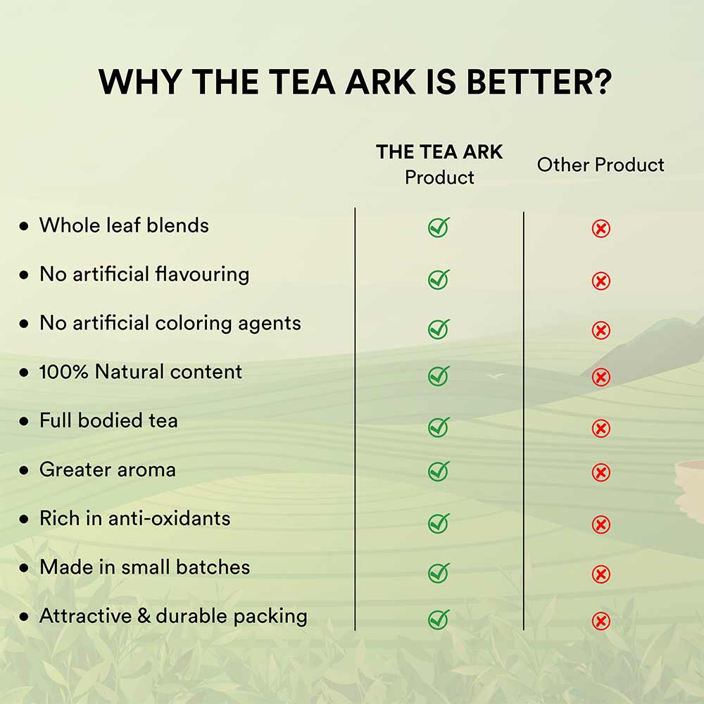 5 - The Tea Ark Lady Love Tea Gift Box,  Assorted - Premium  3 Piece(s)/Pack 