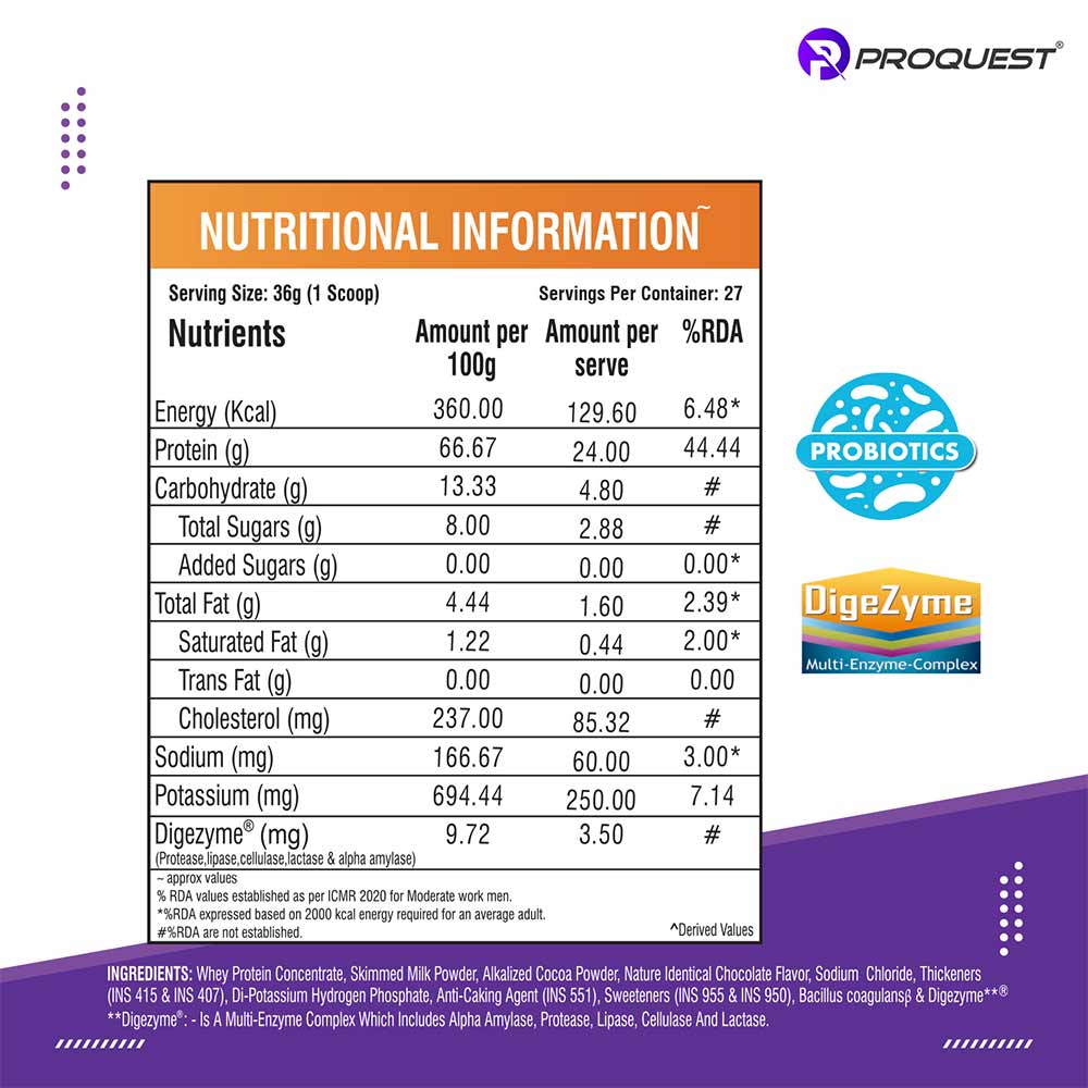 5 - Proquest Power Whey Protein,  4.4 lb  Kesar Pista 