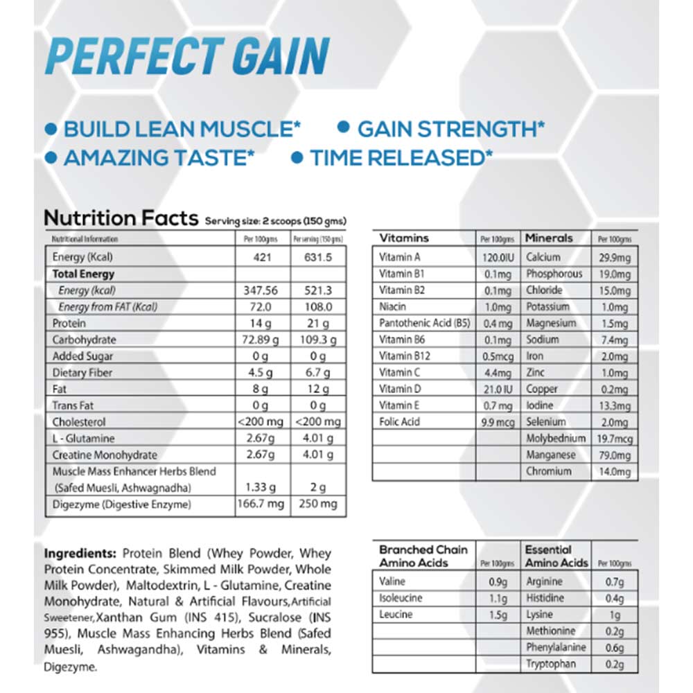 2 - Muscle & Strength Perfect Gain,  6.6 lb  Alphonso Mango 