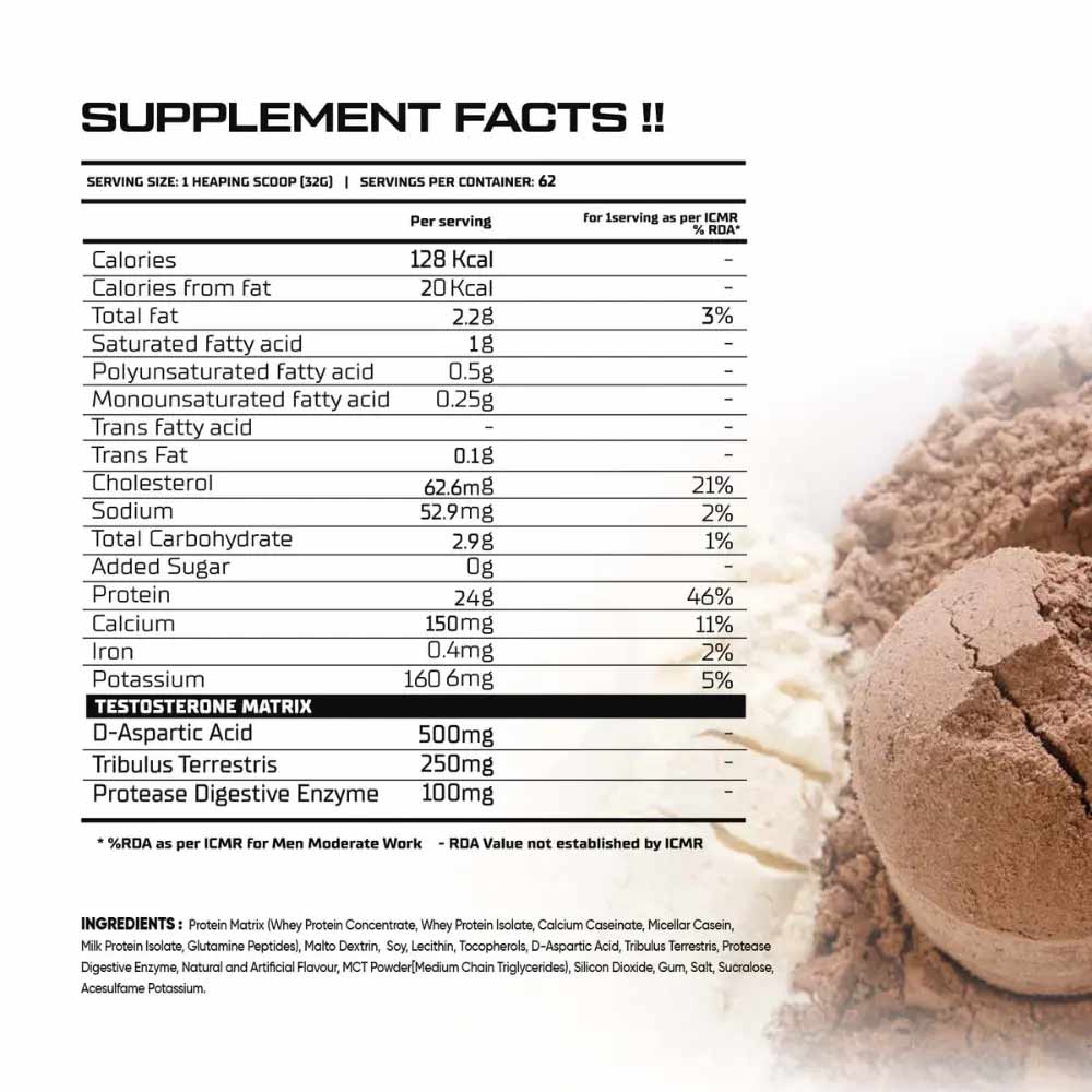 3 - Repfuel Sports Strong 6 Protein,  4.4 lb  American Ice Cream 