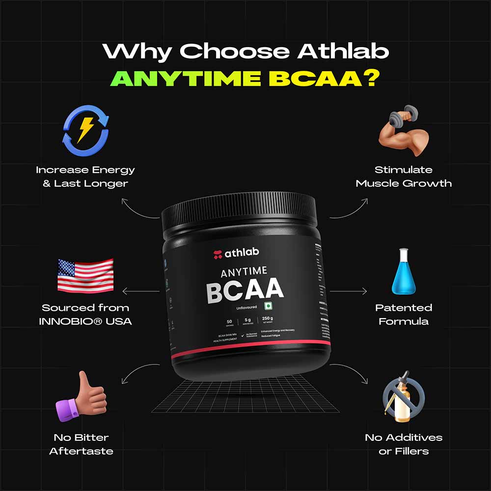5 - Athlab Anytime BCAA,  0.55 lb  50 Servings  Unflavoured 