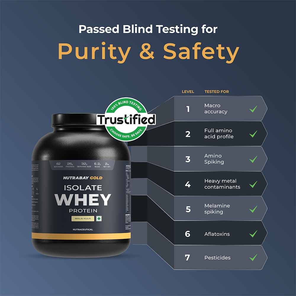 8 - Nutrabay Gold Isolate Whey Protein,  4.4 lb  Malai Kulfi 
