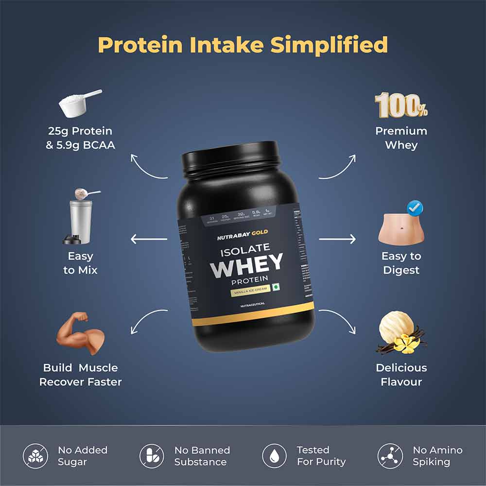 2 - Nutrabay Gold Isolate Whey Protein,  2.2 lb  Vanilla Ice Cream 