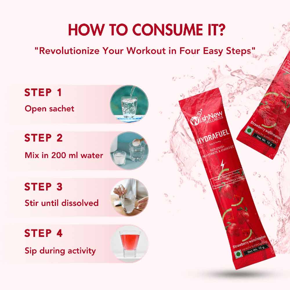 6 - WishNew Wellness Hydrafuel Instant Drink Mix,  20 sachets/pack  Strawberry & Watermelon (Pack of 2) 