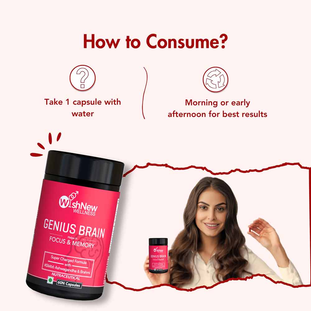 7 - WishNew Wellness Genius Brain,  60 capsules 