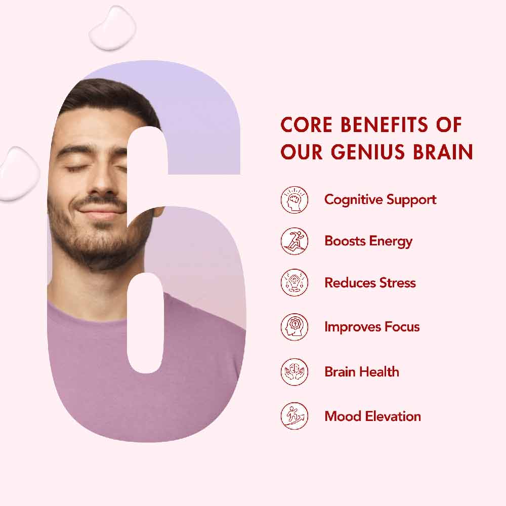 4 - WishNew Wellness Genius Brain,  120 capsules 