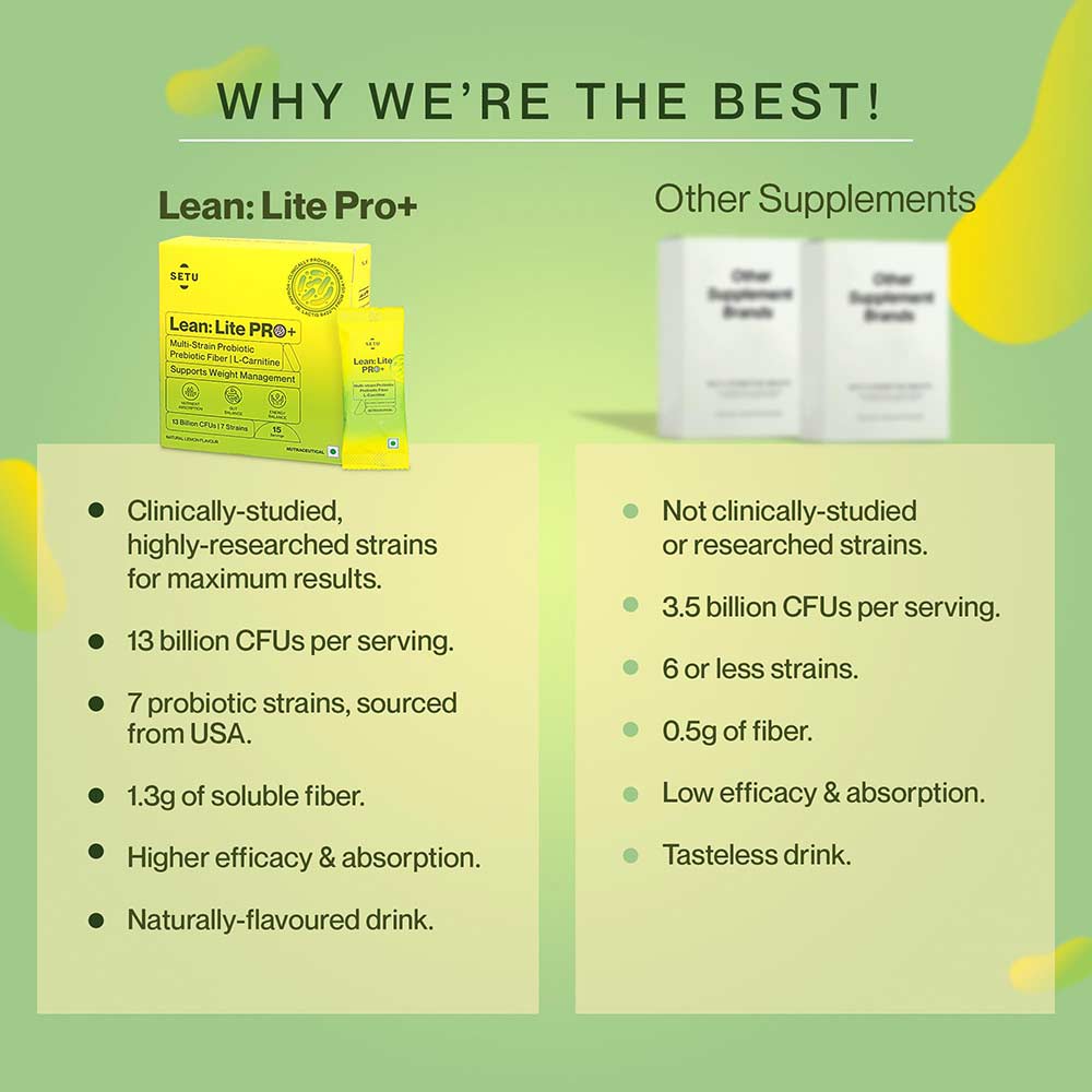 3 - Setu Lean: Lite Pro+,  15 sachets/pack  Natural Lemon (Pack of 2) 