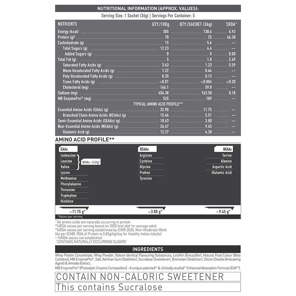 4 - MuscleBlaze Biozyme Performance Whey Protein Powder,  0.39 lb  Magical Mango (Mono Carton)(5x36g) Travel Pack 