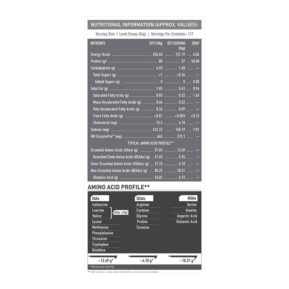 3 - MuscleBlaze Biozyme Iso-Zero Powder,  8.8 lb  Low Carb Ice Cream Chocolate 