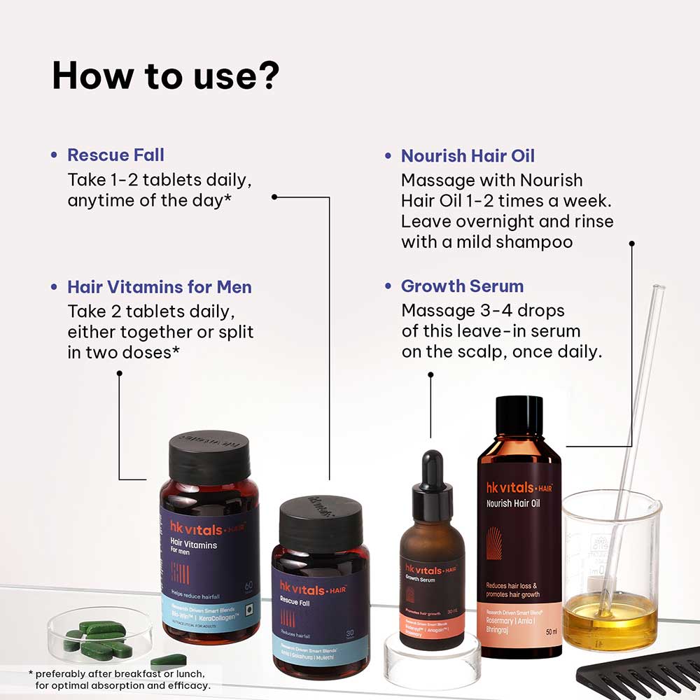 6 - HK Vitals Hair Fall Solution Kit, STAGE 3 and STAGE 4