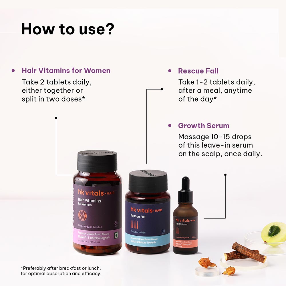 6 - HK Vitals Hair Regrowth Solution Kit,  Women  Moderate