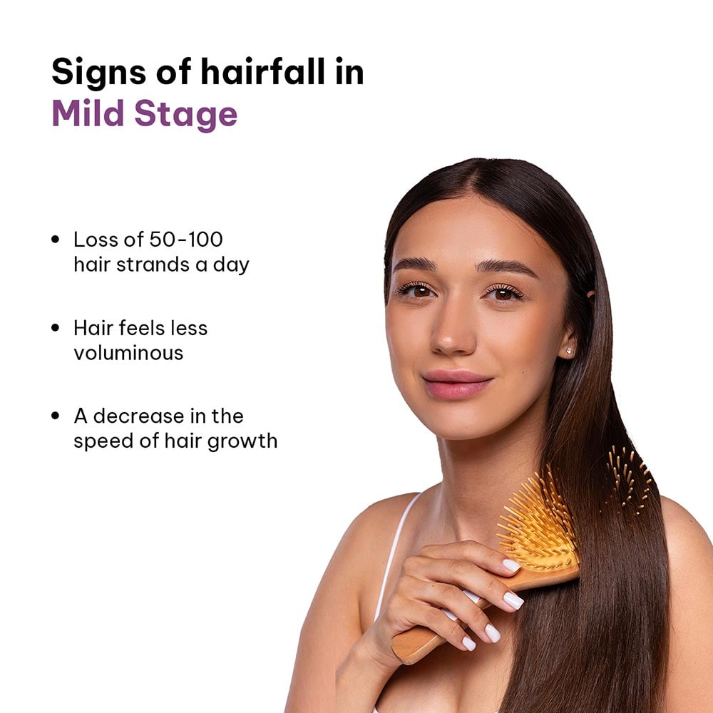 3 - HK Vitals Hair Regrowth Solution Kit,  Women  Mild