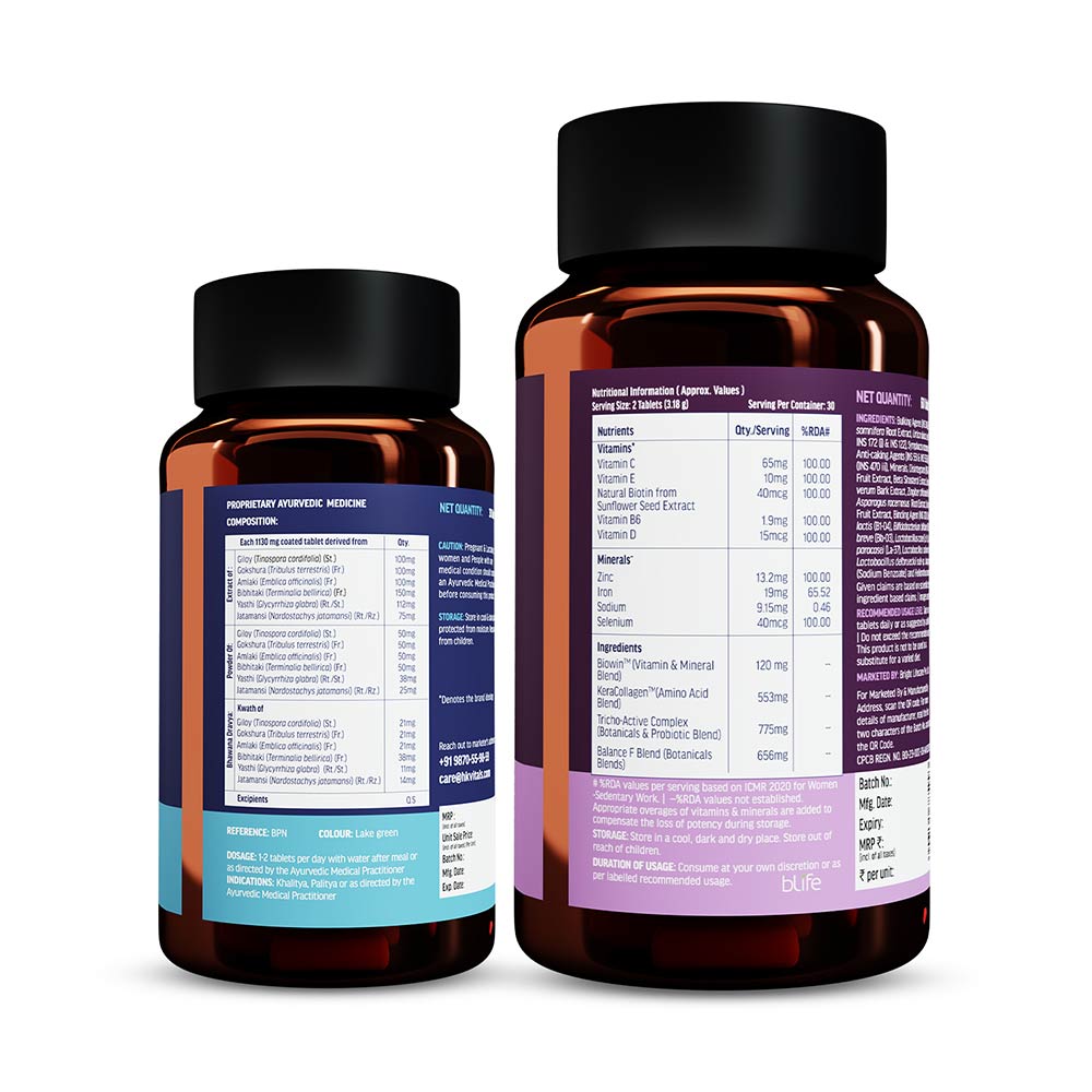 8 - HK Vitals Hair Regrowth Solution Kit,  Women  Mild