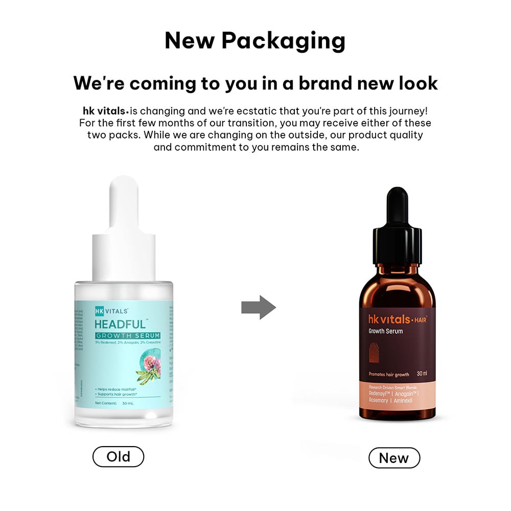 7 - HK Vitals Hair Regrowth Solution Kit,  Women  Moderate