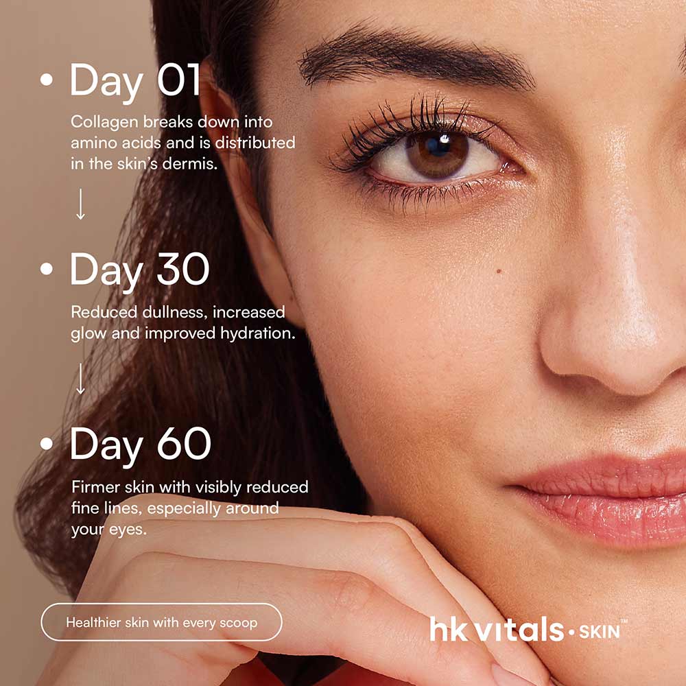 Hk vitals Skin Radiance Marine Collagen Supplement (Orange,200g)|Vitamin C,E,Sodium Hyaluronate|For Healthy Skin,Hair & Nails,powder,1 count,25 Servings - Image 6