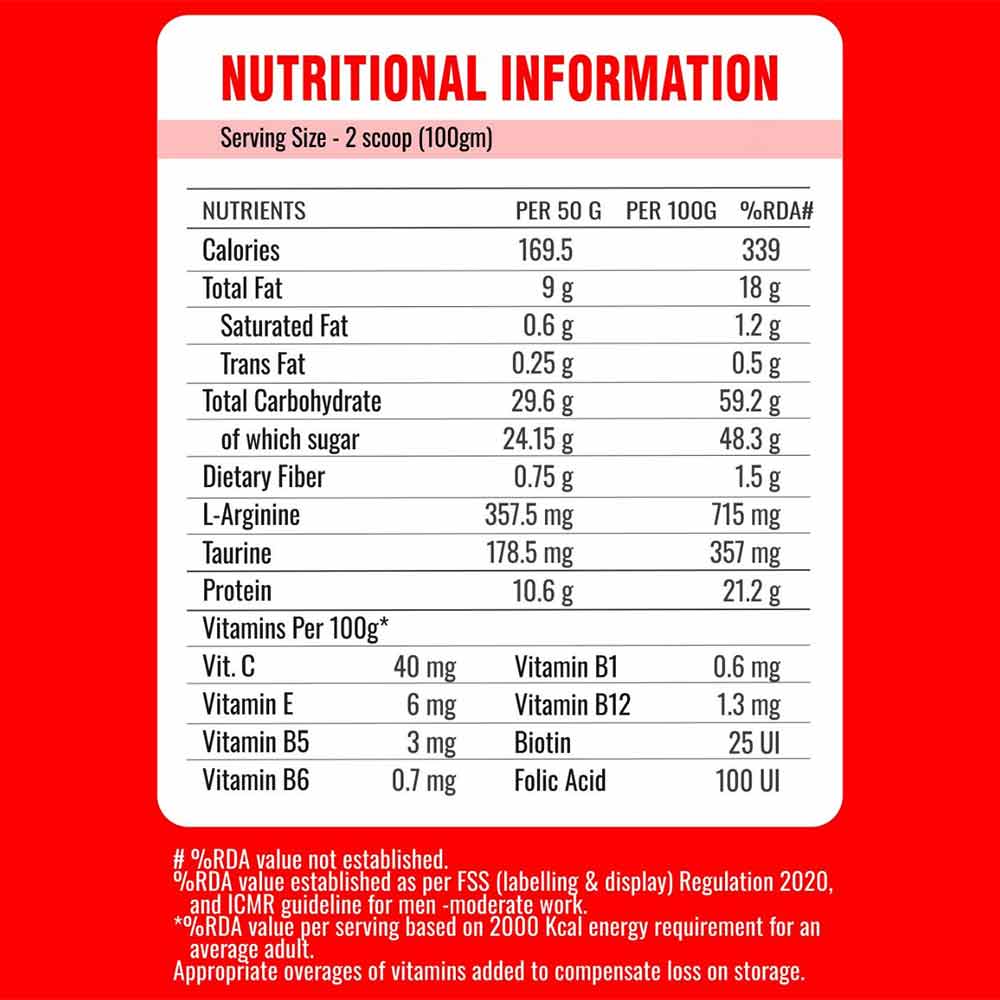 6 - Muscle Garage DNA Anabolic Mass Gainer,  9.9 lb  Choco Caramel 