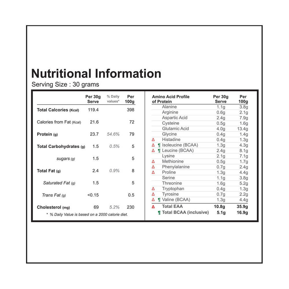 supplement - Sinew Nutrition Instantised Whey Protein Concentrate 79,  6.6 lb  Unflavoured 