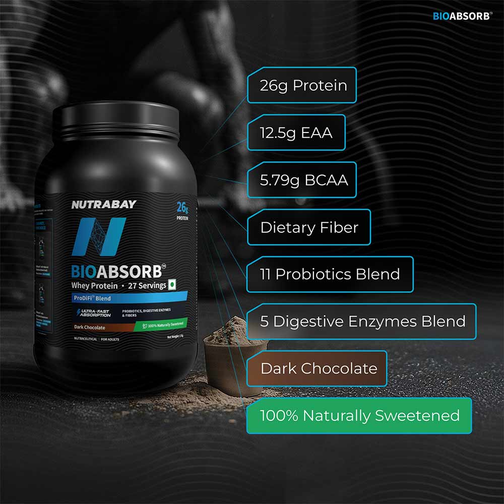 4 - Nutrabay BioAbsorb Whey Protein,  2.2 lb  Dark Chocolate 