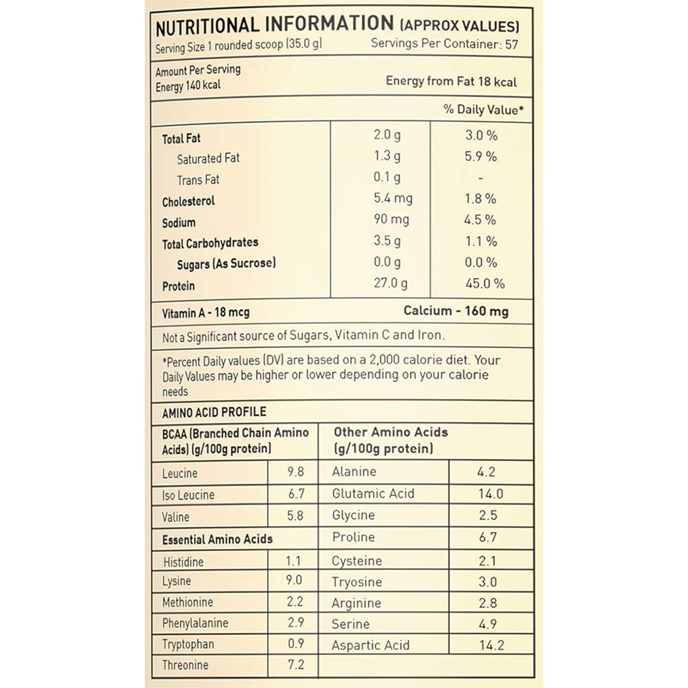 4 - Avvatar 100% Performance Whey,  4.4 lb  Mango Rush 