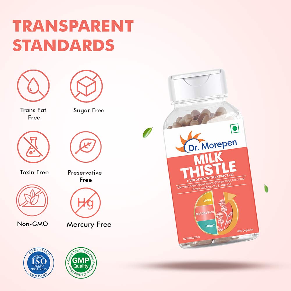 8 - Dr. Morepen Milk Thistle+,  60 capsules 