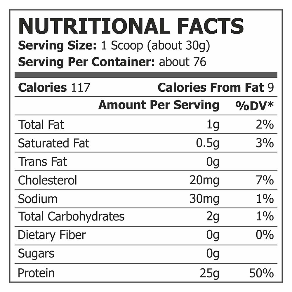 3 - Pole Nutrition 100% Whey Protein,  5 lb  Double Rich Chocolate 