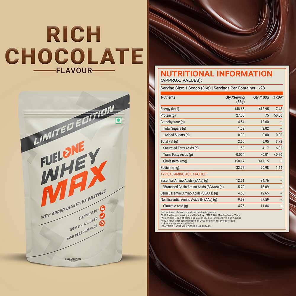 12 - Fuel One Whey Max,  2.2 lb  Rich Chocolate 