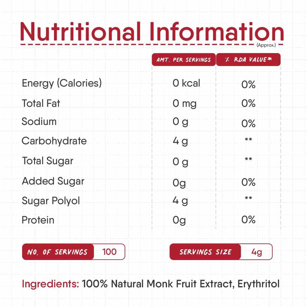 4 - TruNativ Everyday Sweet,  400 g 