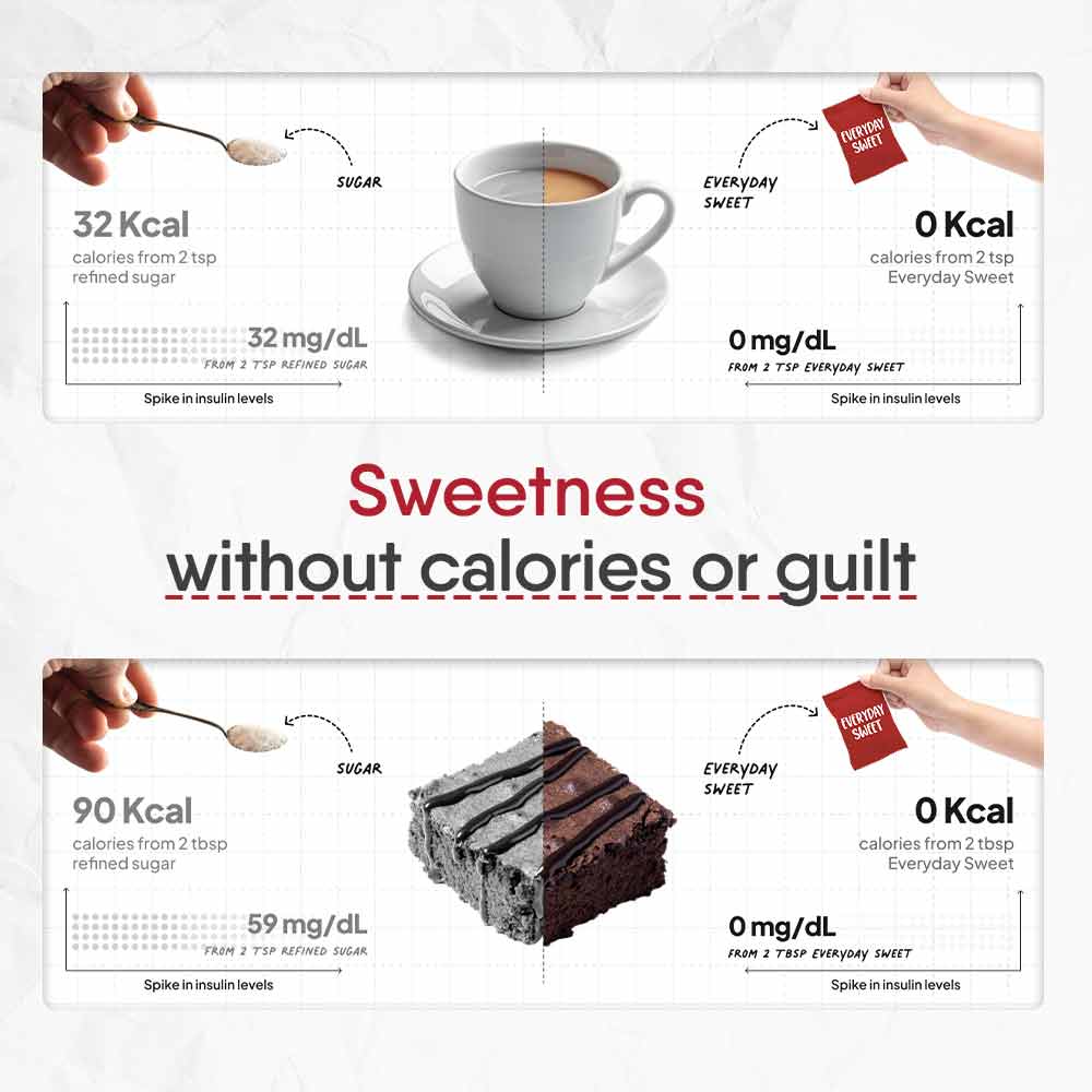 7 - TruNativ Everyday Sweet,  150 g 