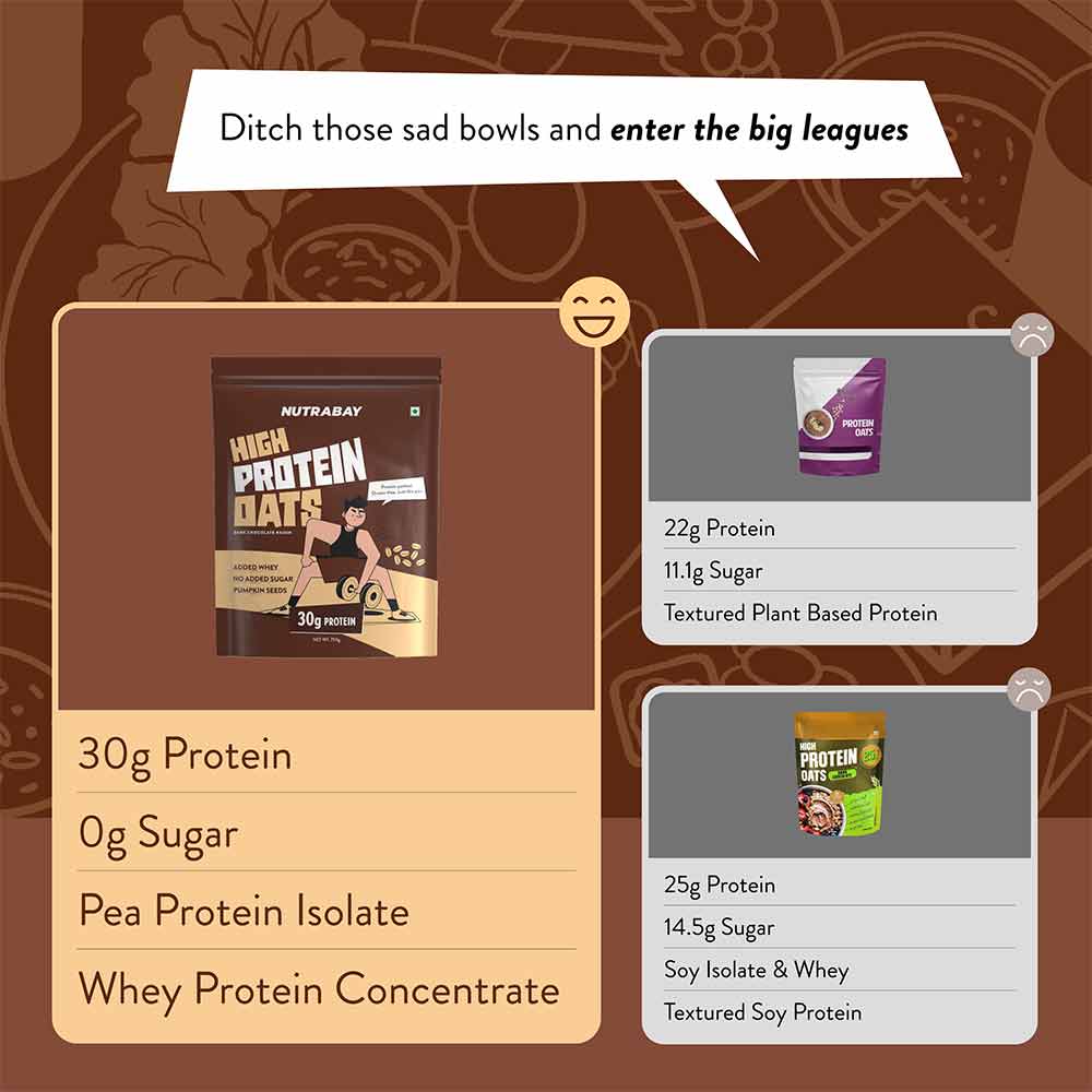 3 - Nutrabay High Protein Oats,  750 g  Dark Chocolate 