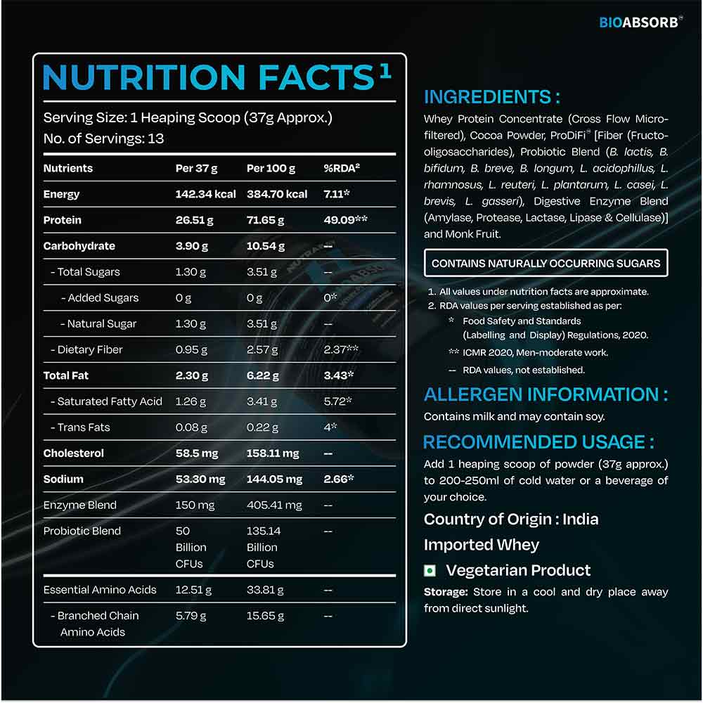 6 - Nutrabay BioAbsorb Whey Protein,  1.1 lb  Dark Chocolate 