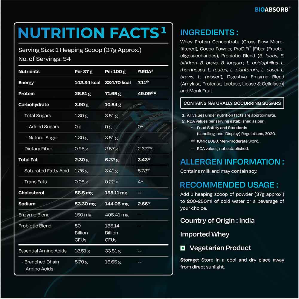 6 - Nutrabay BioAbsorb Whey Protein,  4.4 lb  Dark Chocolate 