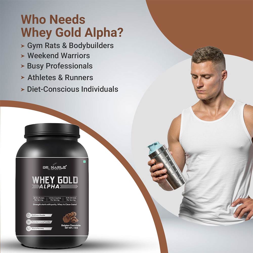 3 - DR. HARLE Alpha Whey Protein,  2.2 lb  Belgian Chocolate 