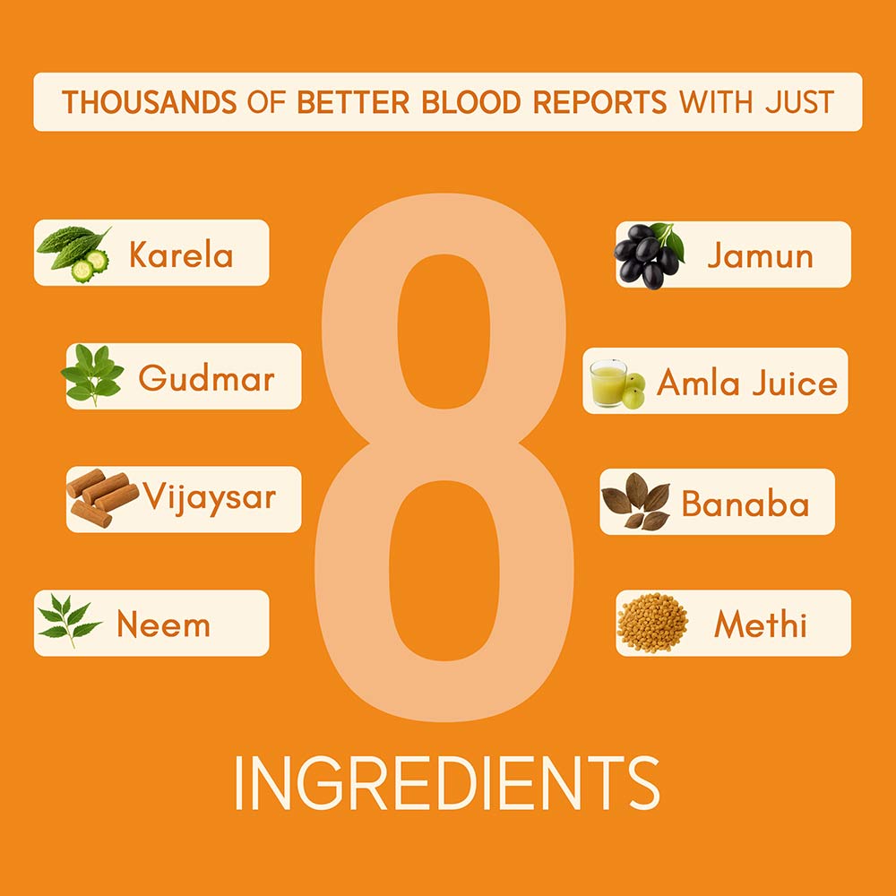 4 - Rasayanam GlucoCare Juice,  750 ml 