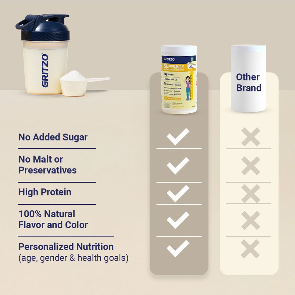 6 - Supermilk Height+ Unsweetened for 13+ Yrs Girl Personalized Protein and Nutrition Drink Mix,  400 g  Creamy Pink Vanilla