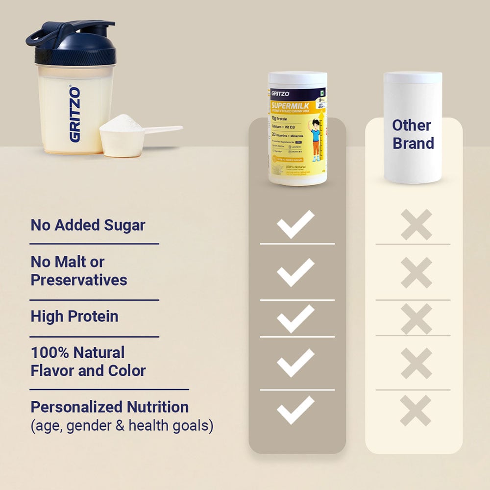 5 - Supermilk Gritzo Height+ Unsweetened for 13+ Yrs Boy Personalized Protein and Nutrition Drink Mix,  400 g  Creamy Vanilla