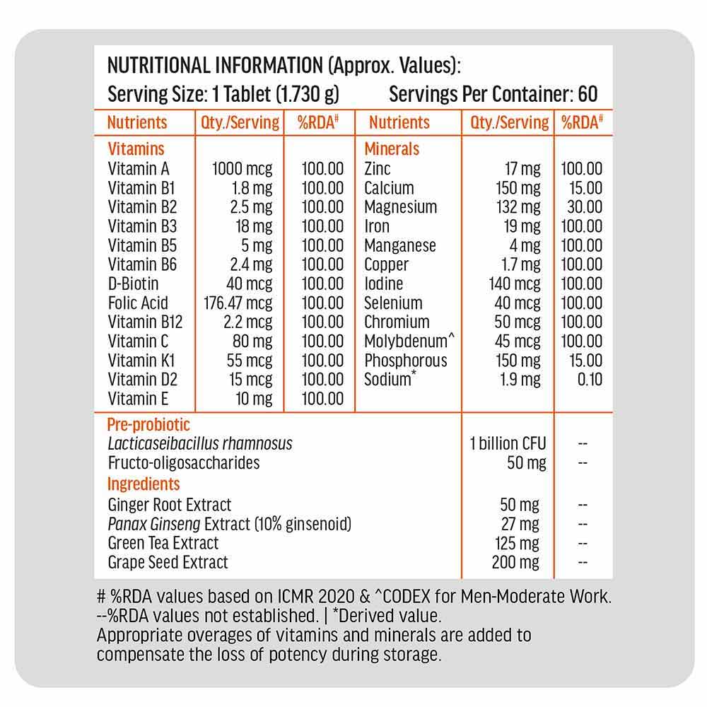 HK Vitals Multivitamin Plus Men & Multivitamin Plus Women 60 Tabs Combo