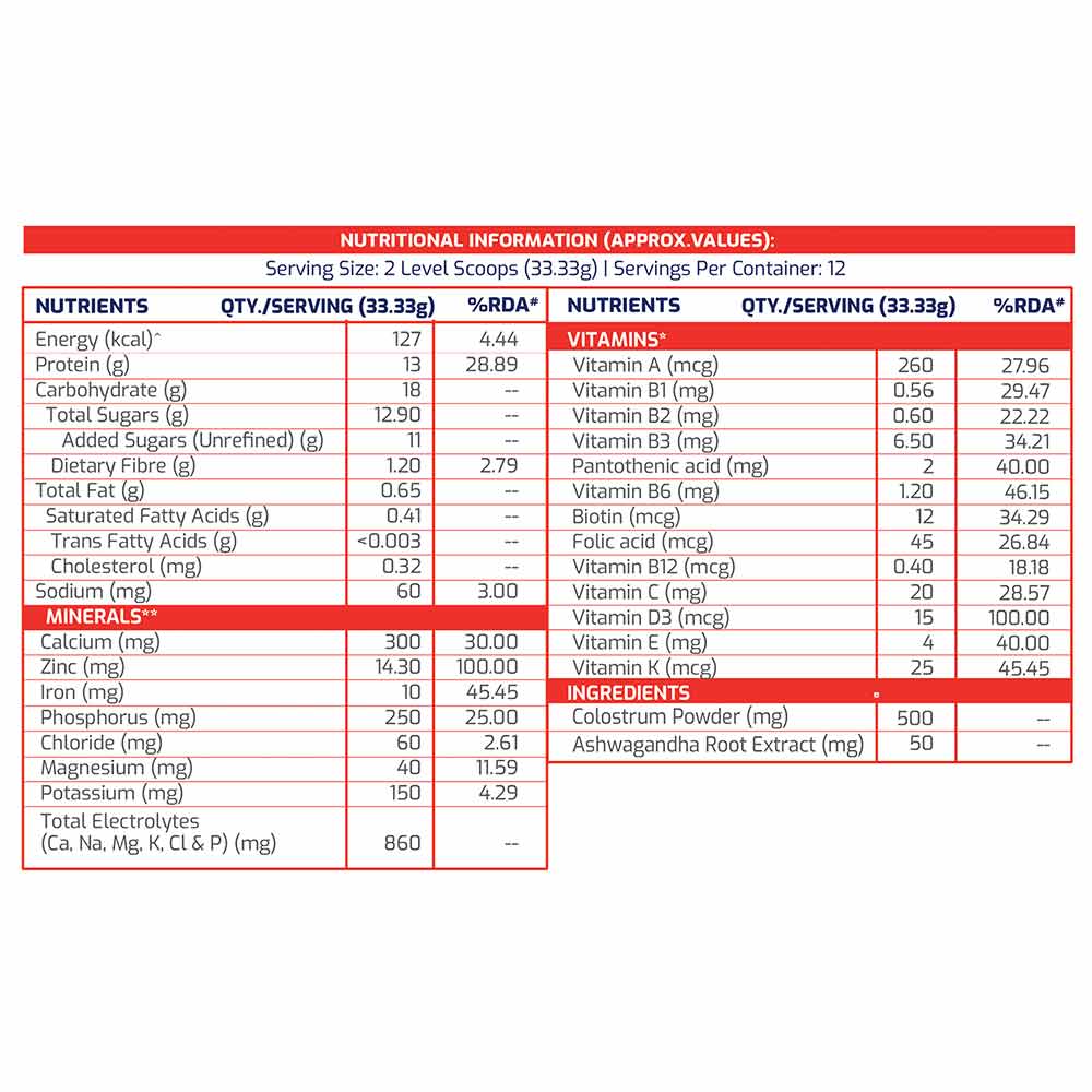 8 - Supermilk Height+ for Boy 13+ years,  400 g  Cafe Mocha  13+ Yrs  Boy  Height+