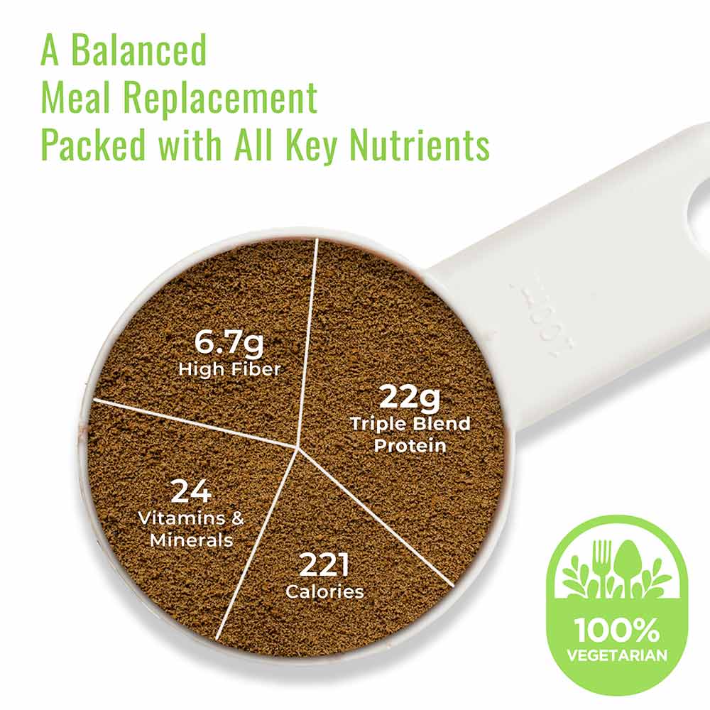 4 - Incredio Slim Shake,  480 g  Chocolate
