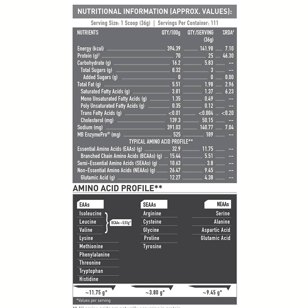 https://img10.hkrtcdn.com/40744/prd_4074319-MuscleBlaze-Biozyme-Performance-Whey-8.8-lb-Chocolate-Hazelnut_o.jpg