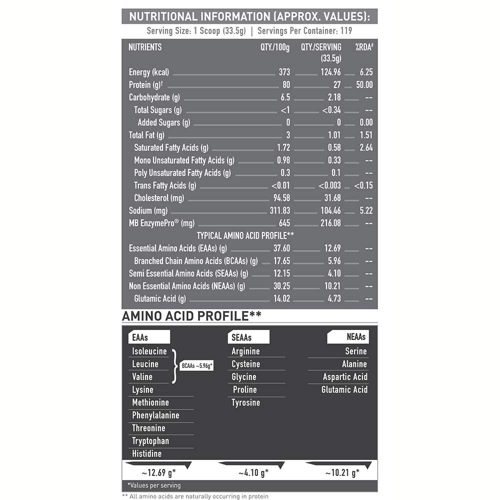 https://img10.hkrtcdn.com/40744/prd_4074329-MuscleBlaze-Biozyme-IsoZero-8.8-lb-Low-Carb-Ice-Cream-Chocolate_o.jpg