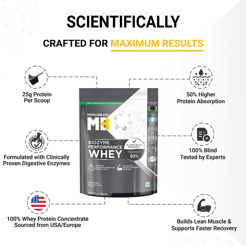 2 - MuscleBlaze Biozyme Performance Whey,  2.2 lb  Refill Pack Rich Chocolate
