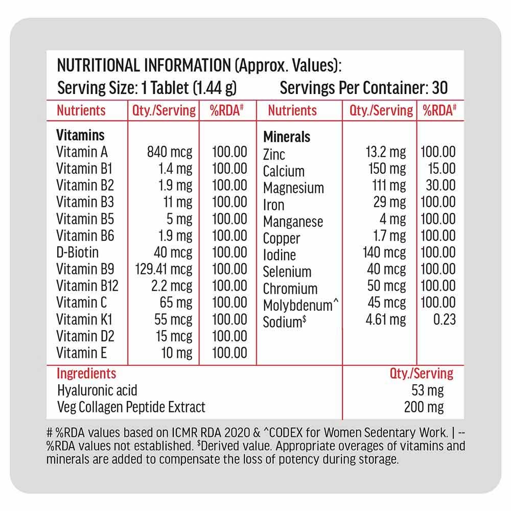 Magnesium Glycinate 120 Tabs and Multivitamin+ 30 Tabs for Women