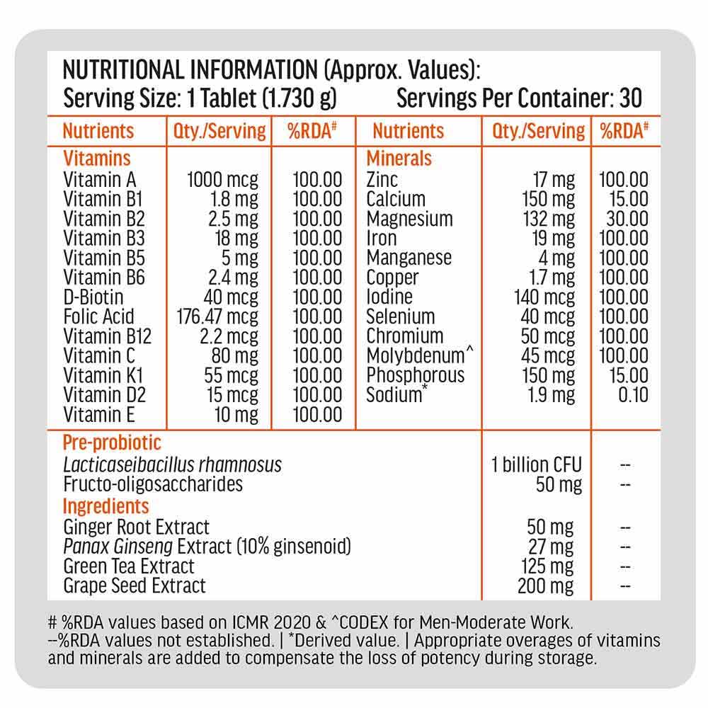 Magnesium Glycinate 120 Tabs and Multivitamin+ 30 Tabs Combo for Men