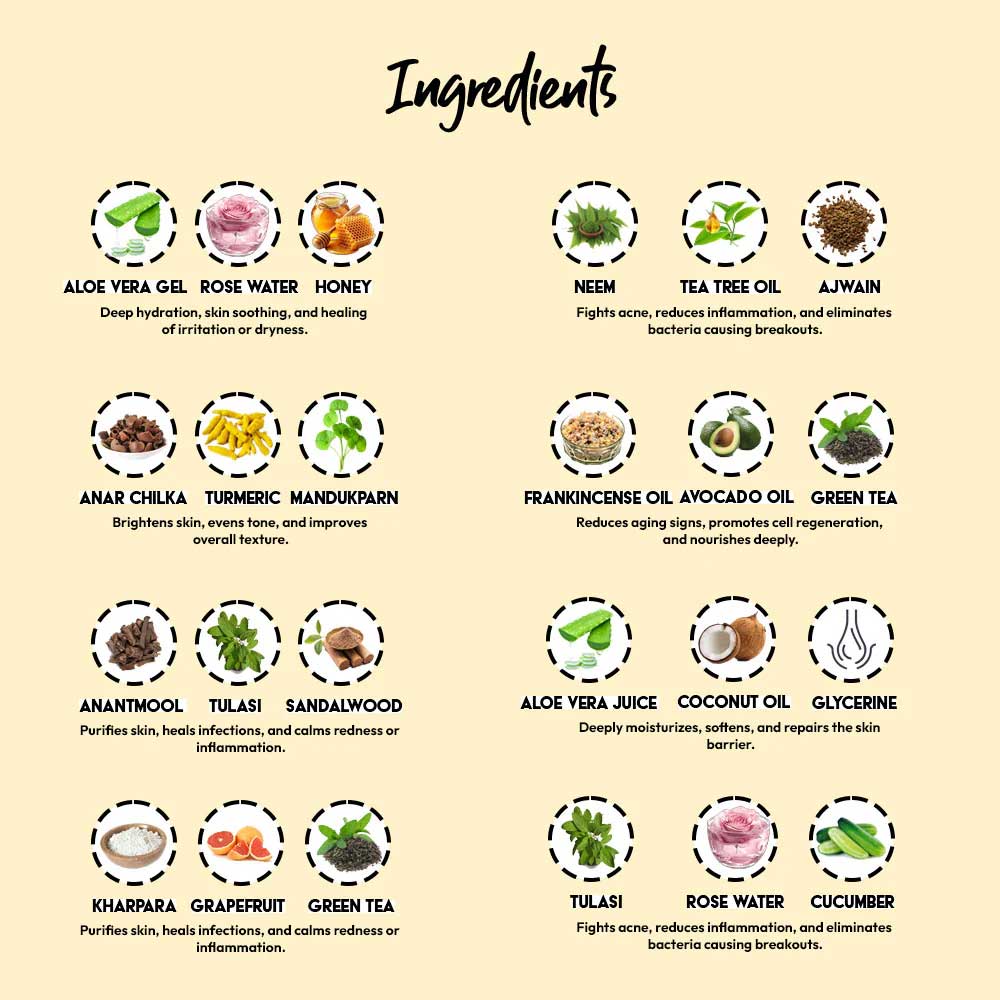 4 - Roopayur Advance Healing Combo,  5 Piece(s)/Pack  Purifying Facewash, Advanced Scars Healing Serum & Mask, Sunscreen SPF 50, Pore Minimizing Toner 