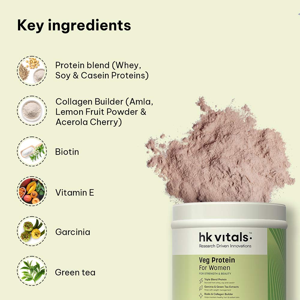 5 - HK Vitals Protein for Women, 0.55 lb Chocolate, 100% VEG
